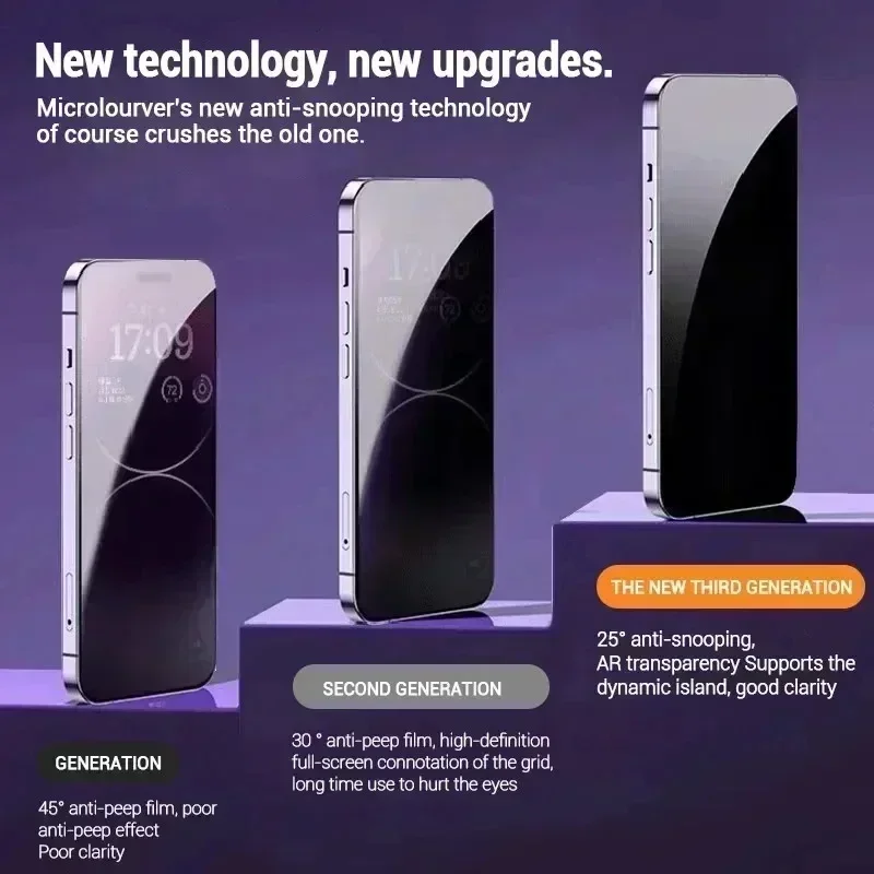 Film de protection d'écran en  - Oppo Reno 12 avis et prix